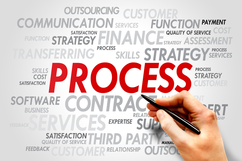 MBO Praktijkcursus - Procesbeschrijvingen